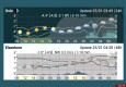 دانلود Meteogram widget 1.10 ؛ کاملترین نرم افزار پیش بینی وضع هوا