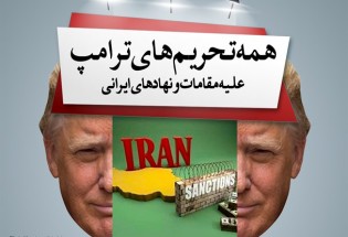 همه تحریم های ترامپ علیه مقامات و نهادهای ایرانی/ بیش از 85 فرد یا نهاد ایرانی ظرف 8 ماه تحریم شده اند+ اسامی و اینفوگرافی