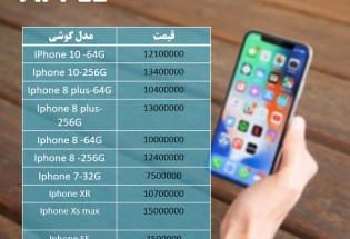 آخرین قیمت تلفن همراه در بازار (بروزرسانی ۲۷ بهمن) +جدول